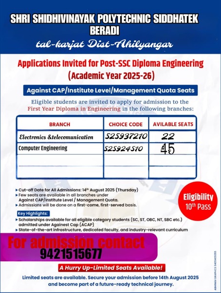 cap admission